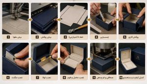 مراحل تولید جعبه طلا از برش تا صحافی